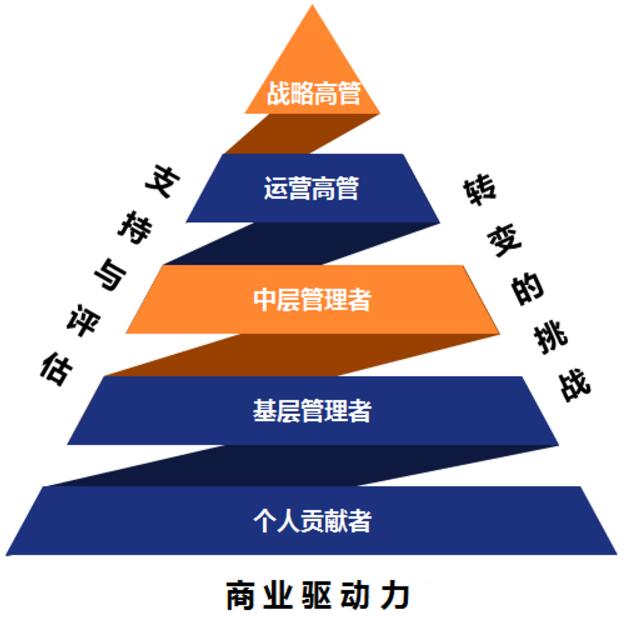 射击教学手机游戏有哪些_射击教学手机游戏大全_教学手机游戏射击