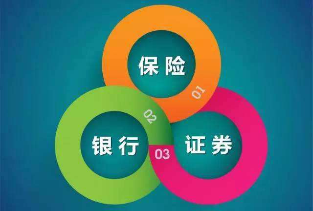 他们说的看走势是什么_tp钱包怎么看走势_钱币走势图