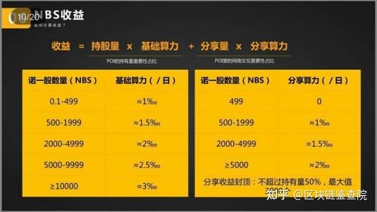 钱包网最新消息_tp钱包新闻_钱包tp