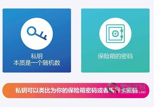 tp钱包地址忘了_钱包地址怎么找回_钱包地址忘了