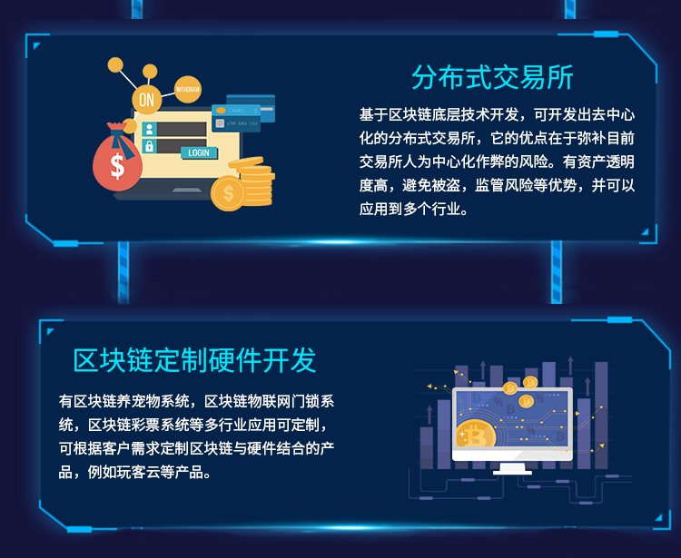tp钱包的身份钱包和单链钱包_钱包链名称_身份钱包单底层钱包