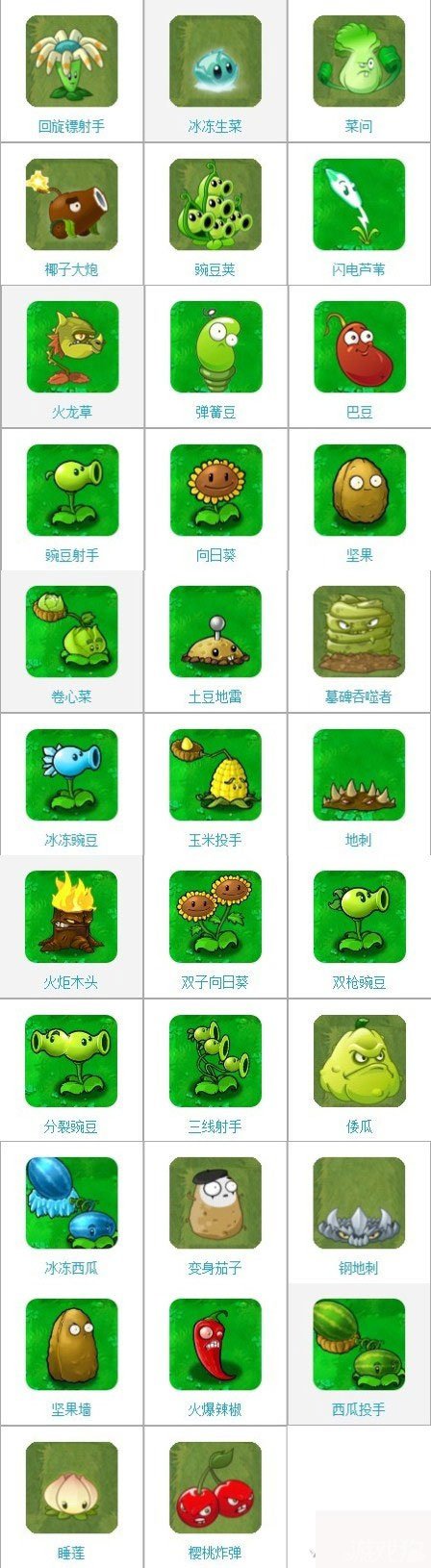 植物大战僵尸之奇妙时空_植物大战僵尸奇妙时空旅行_植物大战僵尸2：奇妙时空之旅