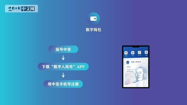 imtoken地址是什么意思_imtoken钱包地址_imtoken地址