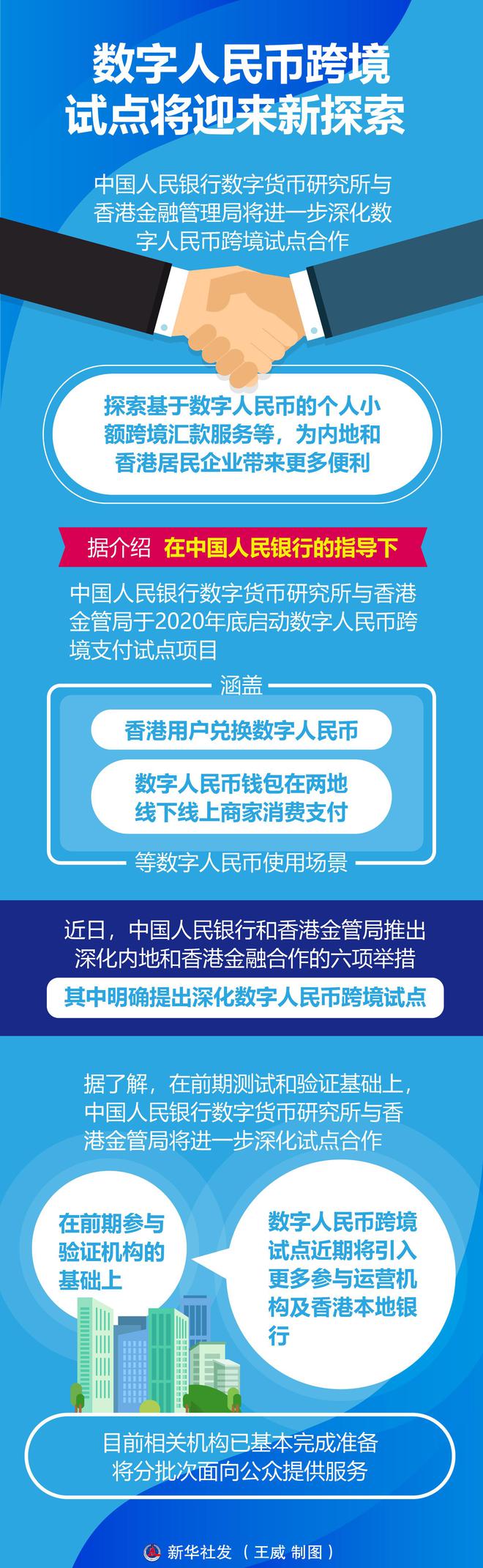 imtoken地址是什么意思_imtoken钱包地址_imtoken地址