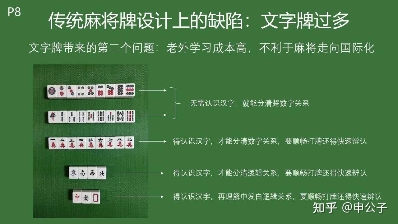 怎么打麻将手机游戏教学_麻将教学打手机游戏软件_麻将教学打手机游戏视频