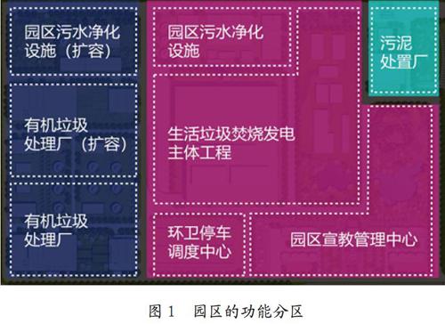 城市模拟类游戏推荐_城市模拟的手机游戏_模拟城市类的手机游戏