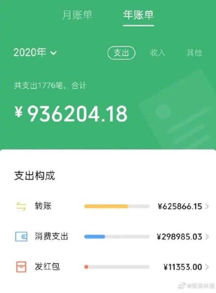 钱大掌柜钱包_TP钱包钱不动了_梦见钱包里面钱被偷了