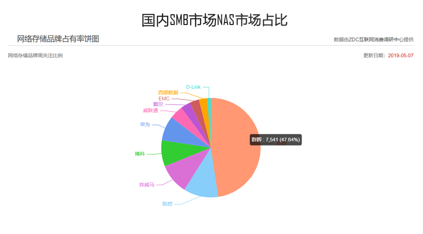 imtoken收的u转不出去_imtoken手机版_imtokens