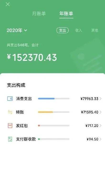imtoken转账_imtoken转账trx_imtoken转账找不到钱包