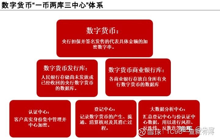 imtoken是什么链接名称_imtoken域名_链接名称是啥