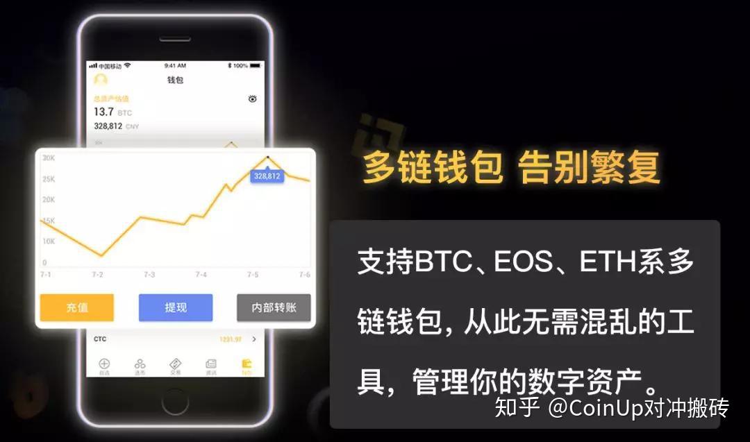 wortoken国际钱包_imtoken国际版钱包_国际钱包plus