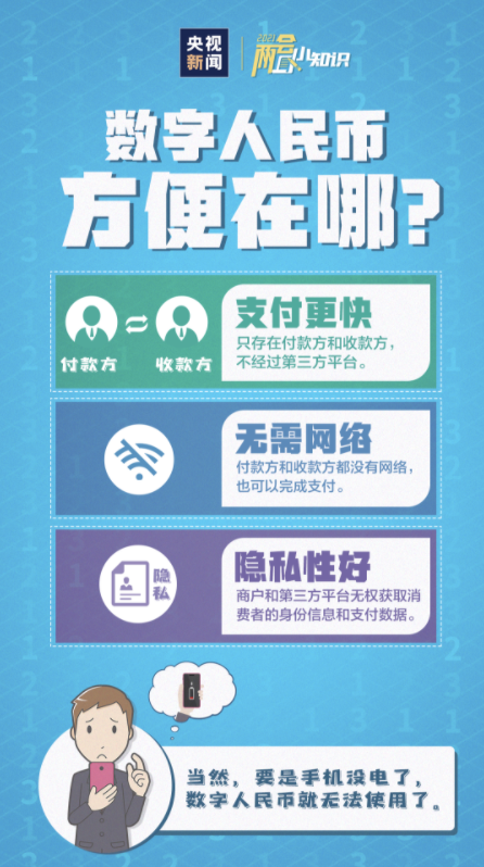钱包助记词可以修改吗_钱包助记词错了一个怎么办呢_tp钱包助记词老是提示错误