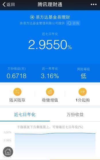 tp钱包如何转账usdt_钱包转账地址在哪_钱包转账权限不足怎么解决