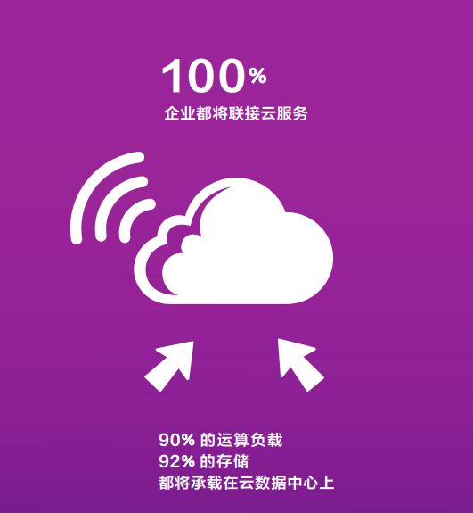 华为手机游戏怎么保存_华为手机如何保存游戏数据_华为保存手机游戏在哪里