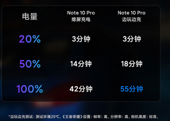 游戏能打手机欠费吗_游戏能打手机吗_能打游戏的游戏手机
