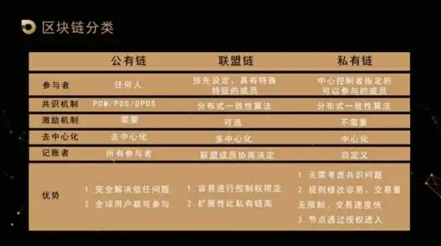 授权是什么意思_授权委托书_imtoken怎么授权