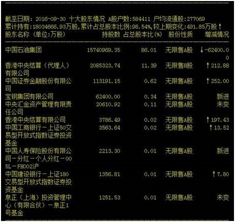 微信提现到银行卡要手续费吗_微信提现到银行卡扣多少手续费_imtoken怎么提现到微信
