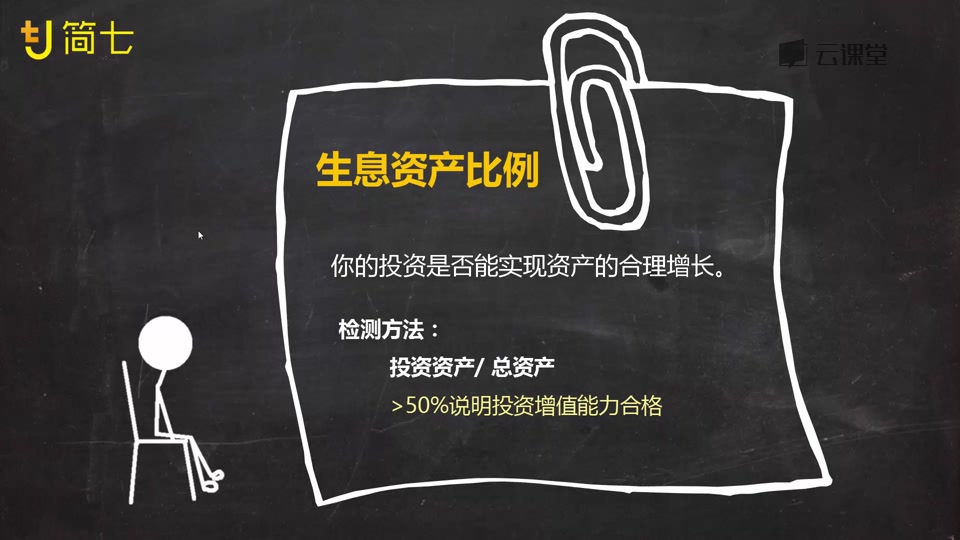 微信提现到银行卡要手续费吗_imtoken怎么提现到微信_微信提现到银行卡扣多少手续费