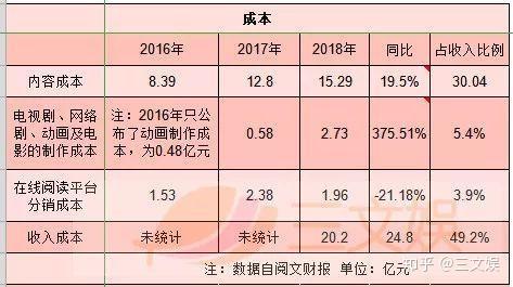 imtoken 交易记录_微信怎么恢复转账记录交易_记录交易的规则