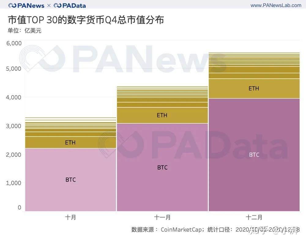 微信怎么恢复转账记录交易_记录交易的规则_imtoken 交易记录