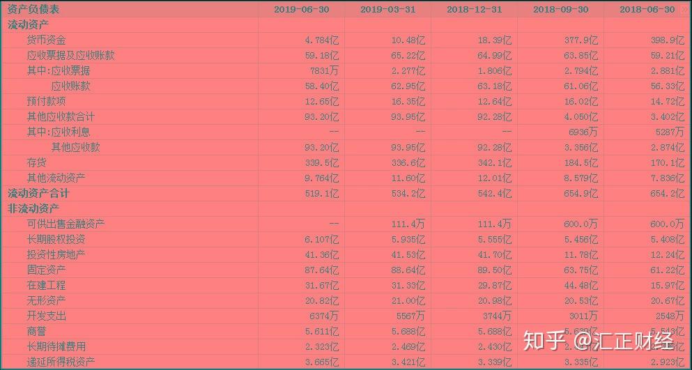 微信怎么恢复转账记录交易_imtoken 交易记录_记录交易的规则