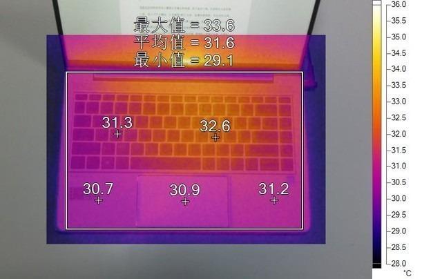 密码设置要求特殊字是什么_imtoken密码设置要求_密码设置要求有哪些