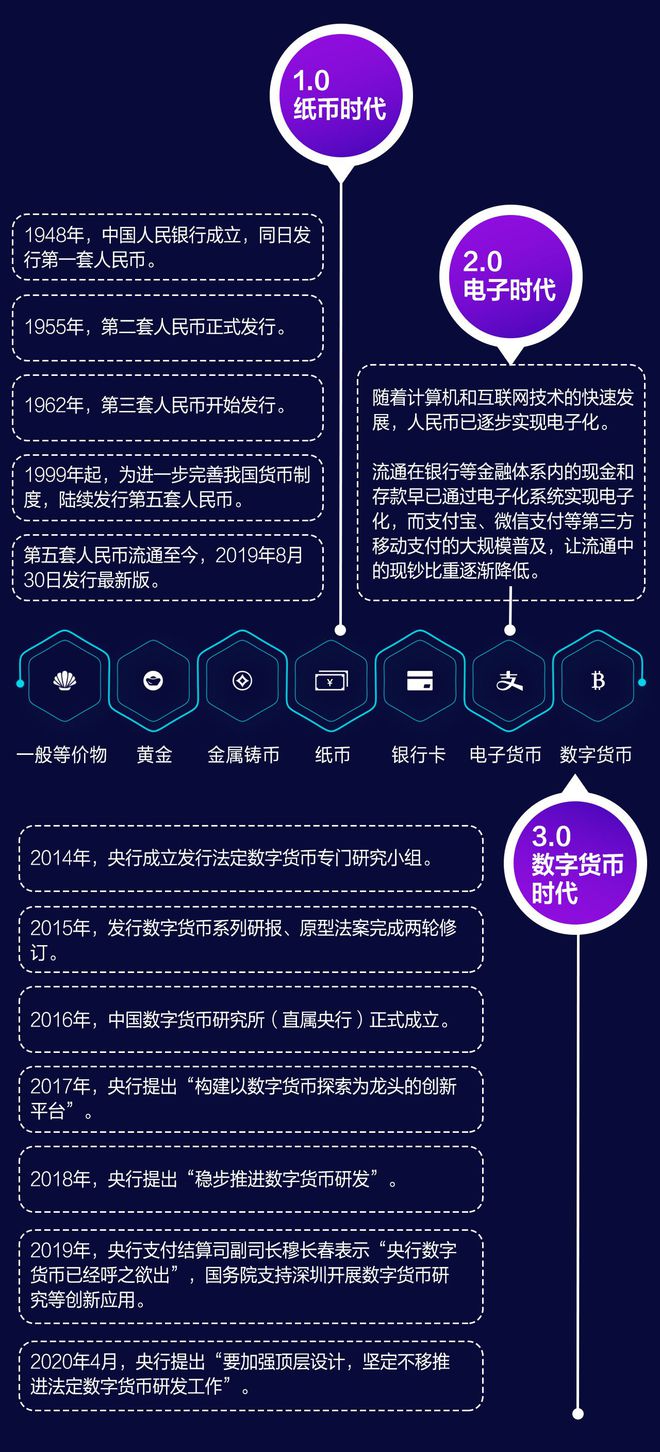 imtoken钱包地址转账查询-imToken钱包使用攻略,轻松查询转账记录(图3) imtoken钱包地址转账查询_通过地址查钱包交易所_imtoken钱包地址查看