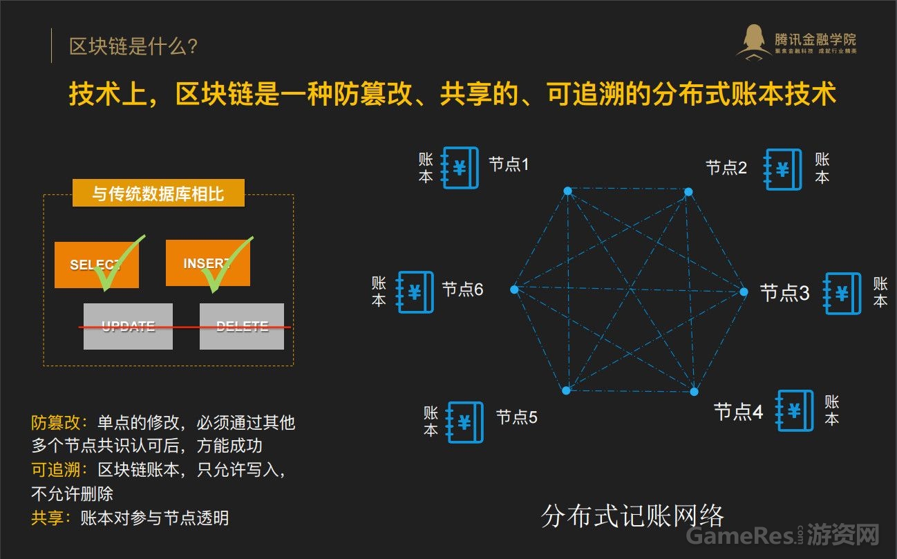 tp钱包闪兑多久到账_tp钱包闪兑无该交易对信息_tp钱包闪兑没到账
