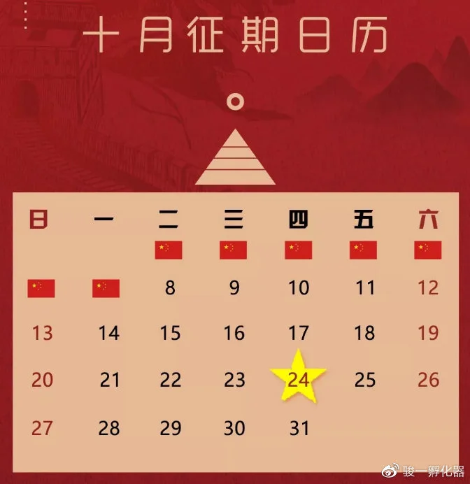 日历月历年历有什么区别_10月日历_日历月是什么意思