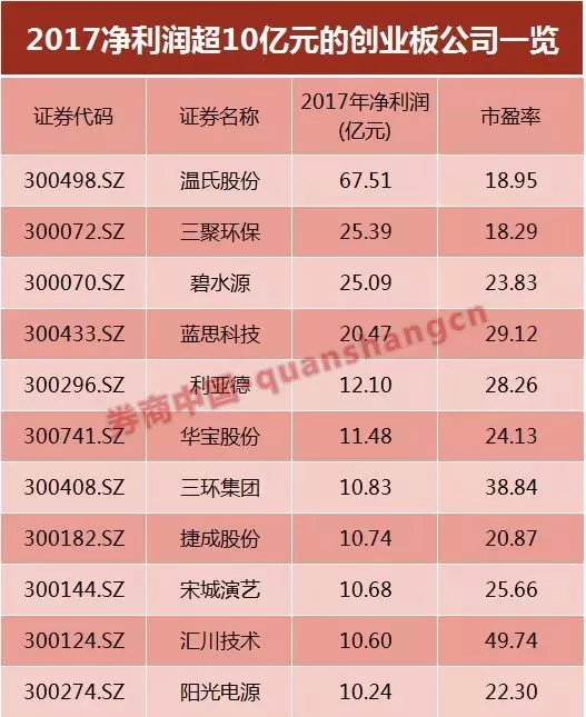 盈利靠索赔_imtoken靠什么盈利_盈利靠变更