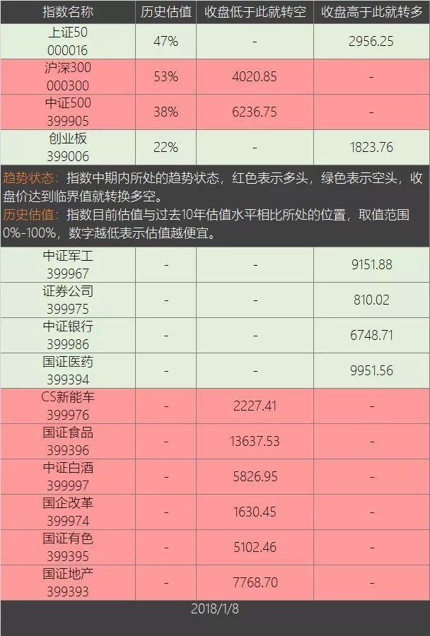 imtoken靠什么盈利_盈利靠变更_盈利靠索赔