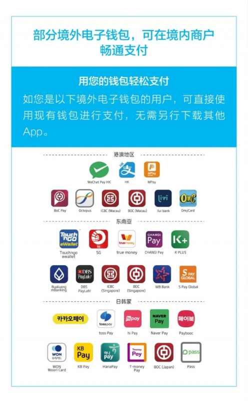 钱包app_im钱包1.0_钱包用什么颜色聚财招财