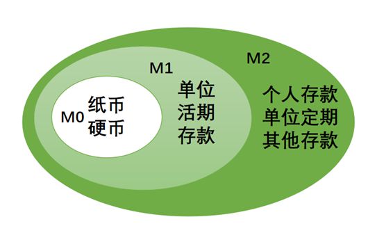imtoken有usdt吗_imtoken有usdt吗_imtoken有usdt吗