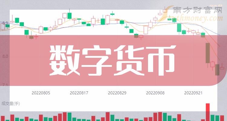 im钱包转出等待确认_转账等待确认_eth转账等待确认