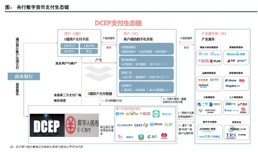 钱包硬件不在能不能转账_钱包硬件固件_imtoken硬件钱包