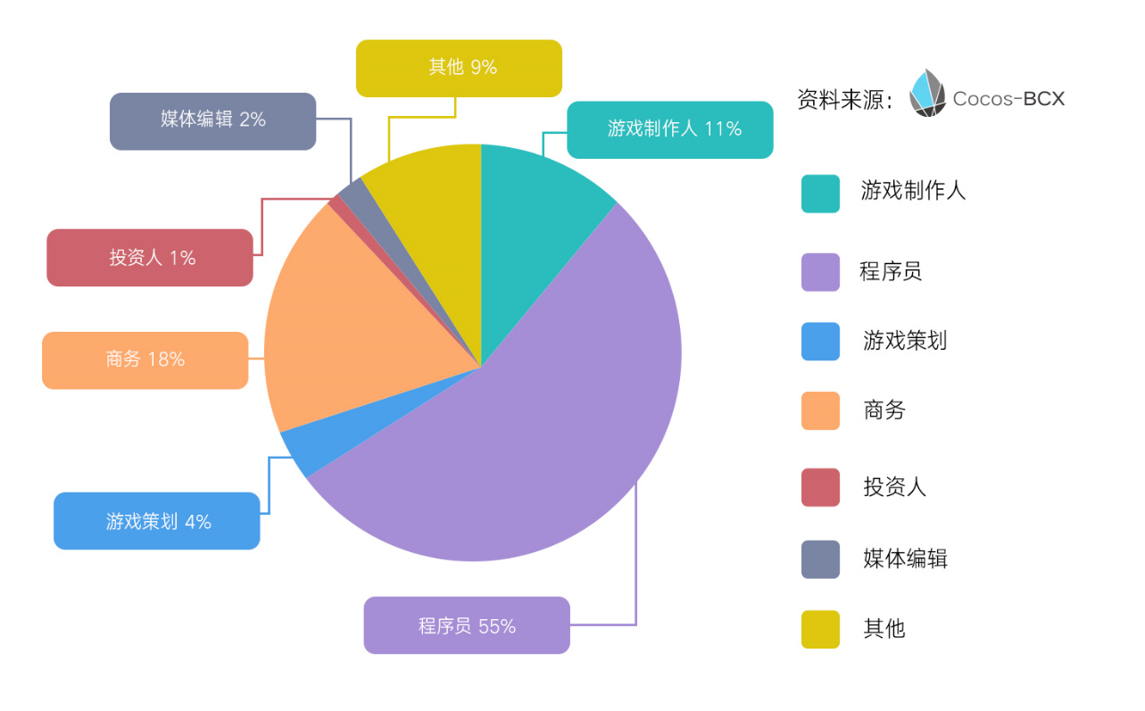 团队口号团队励志口号大全_imtoken团队_团队拓展训练费用