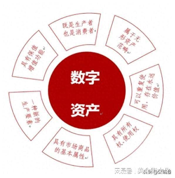 王八院子地址_imtoken 子地址_北京状元粽子地址