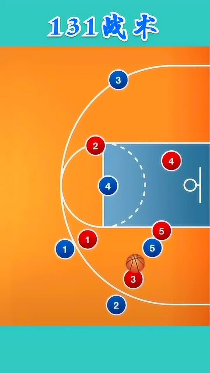篮球方面手机游戏推荐_篮球游戏手机版排行榜_篮球游戏手机方面
