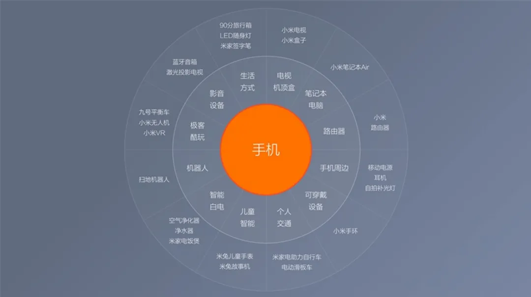 黑鲨游戏手机的制造商_黑鲨游戏手机公司_黑鲨手机制造商是谁