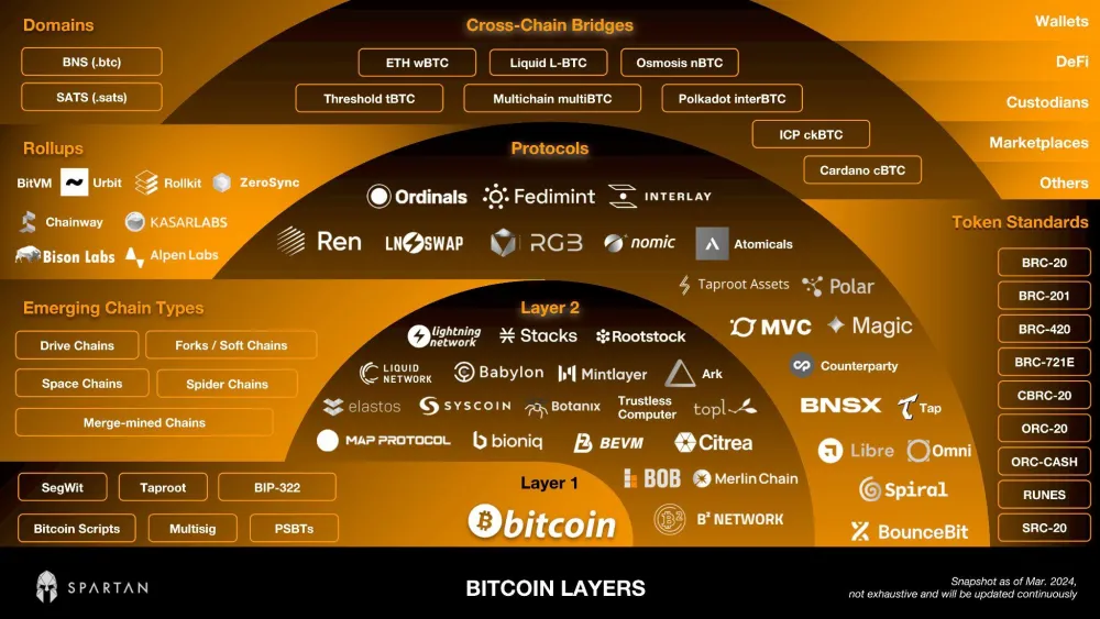 imtoken 大陆_大陆海警登船临检金门游艇_大陆配偶当选国民党中常委