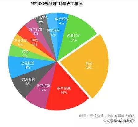 百科知识大全小学生_imtoken 百科_百科全书的主要内容是什么