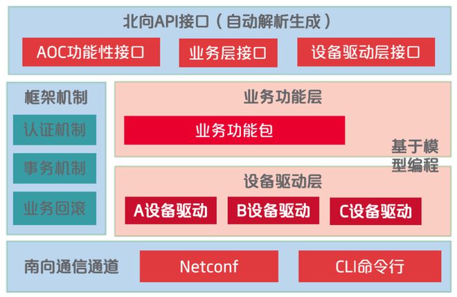 源码资本_imtoken如何下载_imtoken 源码