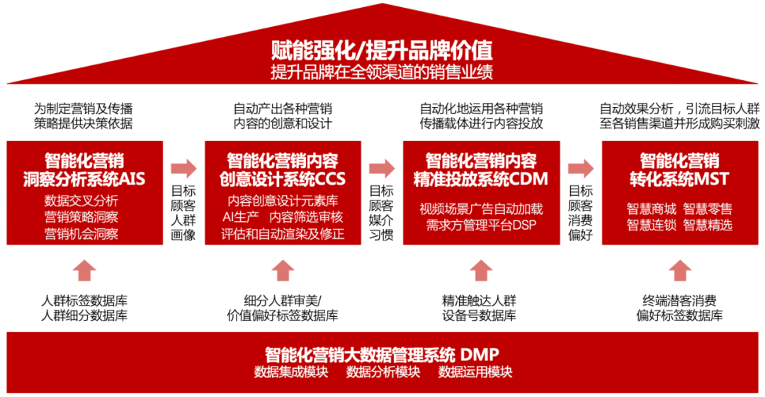 imtoken 源码_imtoken如何下载_源码资本