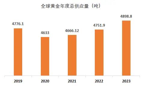 钱包地址查询交易明细_imtoken钱包地址转账查询_钱包地址交易查询