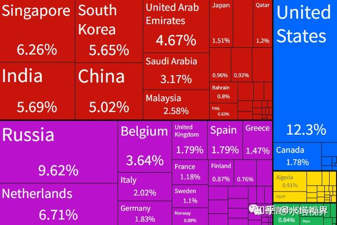 钱包是哪个国家发明的_tp钱包是哪个国家的_钱包是什么平台是谁创建的