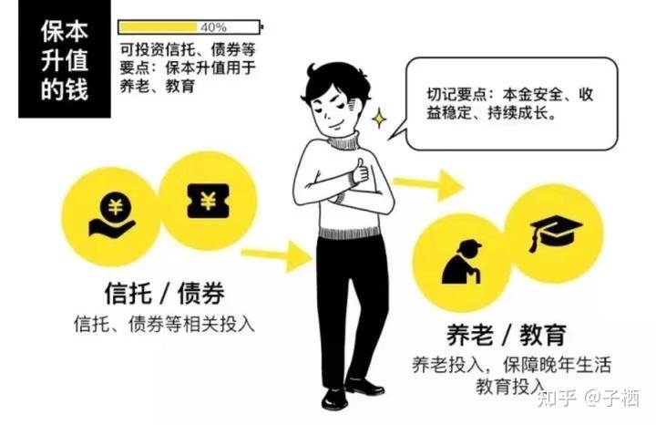 钱包兑换未到账怎么办_钱包兑换码_tp钱包怎么兑换usdt