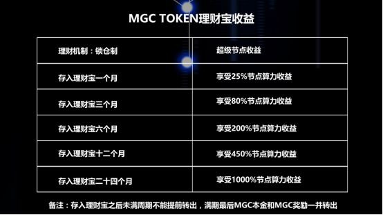 imtoken硬件钱包_imtoken硬件钱包怎么样_trezor硬件钱包工作原理