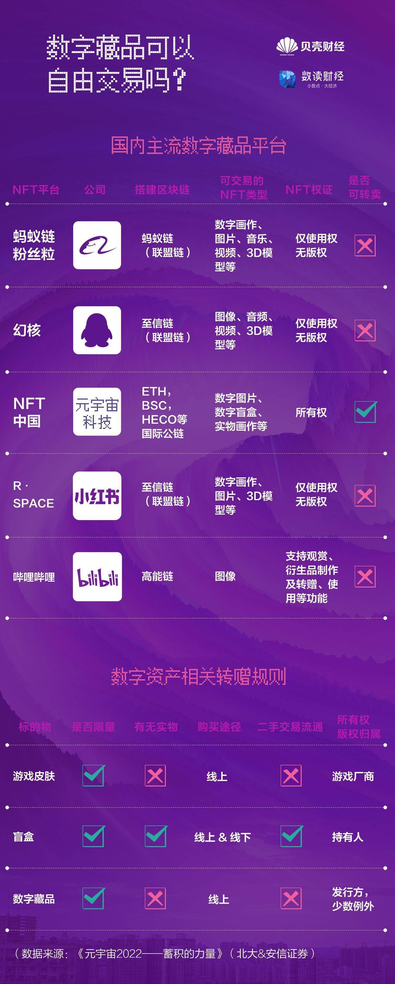 版国际服_imtoken国际版_版国际影视2023下载