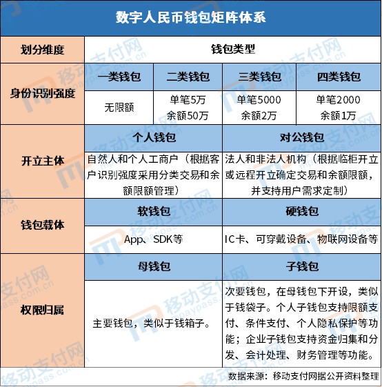 买卖不破租赁什么意思_imtoken如何买卖_买卖房屋