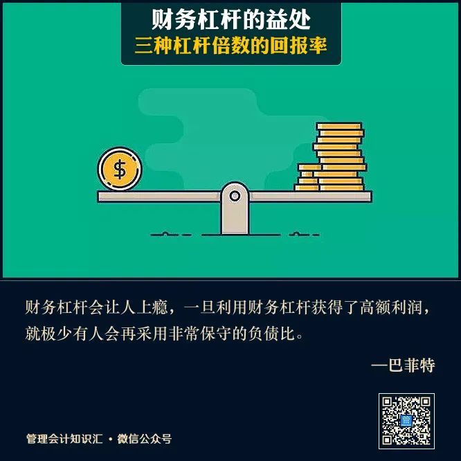 杠杆币什么意思_imtoken钱包如何杠杆操作_杠杆币